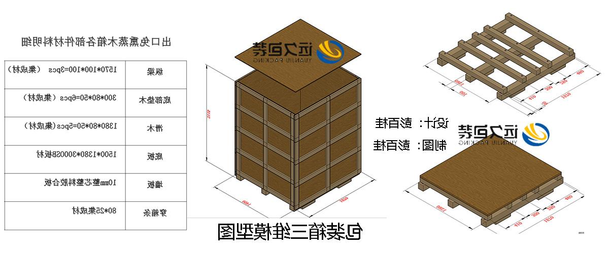 <a href='http://le5.hzpshiyong.com'>买球平台</a>的设计需要考虑流通环境和经济性